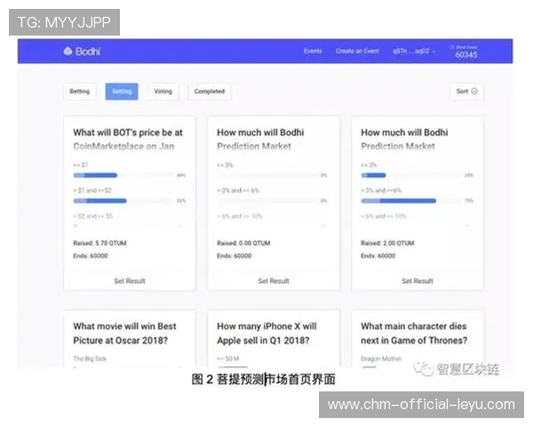 为什么 2026 年的世界杯票务系统采用了“区块链防伪”技术？